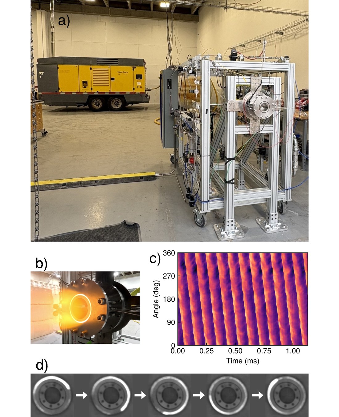 Four views of the lab: the HADES rotating detonation engine test stand and air supply in the high bay, the engine during a hot fire, a wave angle versus time map of the detonation, and a high-speed image sequence of the wave circling the annulus