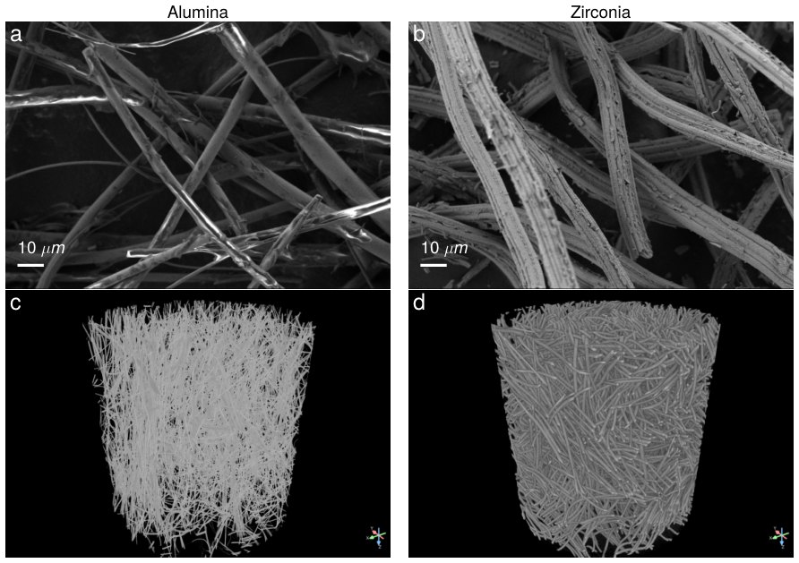 Scanning electron micrographs and micro-computed tomography reconstructions of commercial alumina and zirconia fibrous insulation